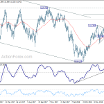 usdjpy20180717a2