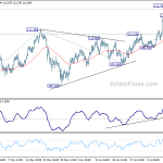 usdjpy20180717b1