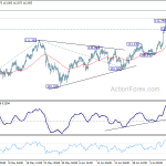 usdjpy20180718a1