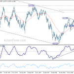 usdjpy20180718a2