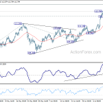 usdjpy20180718b1