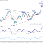 usdjpy20180719a1