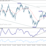 usdjpy20180719a2