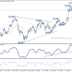 usdjpy20180719b1