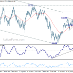 usdjpy20180719b2