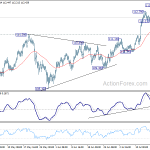 usdjpy20180720a1