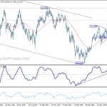 usdjpy20180720a2