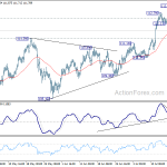 usdjpy20180720b1