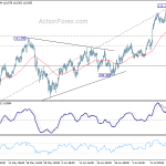 usdjpy20180723a1