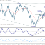 usdjpy20180723a2