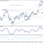 usdjpy20180724a1