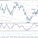 usdjpy20180724b2