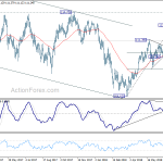 usdjpy20180725a2