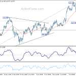 usdjpy20180725b1