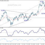 usdjpy20180726a1