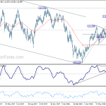 usdjpy20180726a2