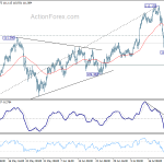 usdjpy20180726b1