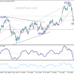 usdjpy20180727a1