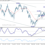 usdjpy20180727a2