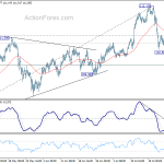 usdjpy20180730a1