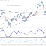 usdjpy20180730b1