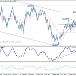 usdjpy20180730b2