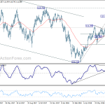 usdjpy20180731a2