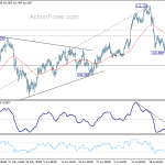 usdjpy20180731b1