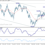 usdjpy20180731b2