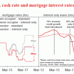 westpac20180706w7