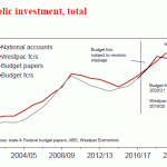 westpac20180713w4