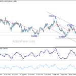 audcad20180806b1