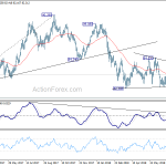 audjpy20180806b1