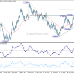 audnzd20180806b1