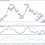 audusd20180802a2