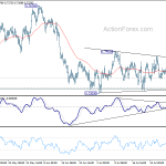 audusd20180804a1