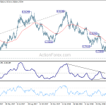 audusd20180804a2