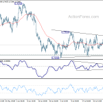 audusd20180804w1