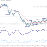 audusd20180804w3