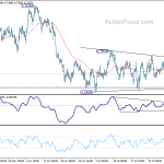 audusd20180806a1