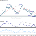 audusd20180806a2