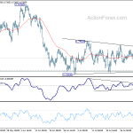 audusd20180807a1