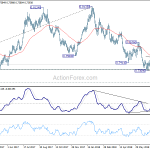 audusd20180807a2