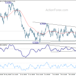 audusd20180809a1