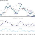 audusd20180809a2