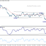 audusd20180818w1