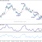 audusd20180818w2