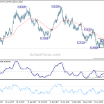 audusd20180821a2