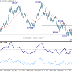 audusd20180822a2