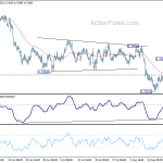 audusd20180823a1